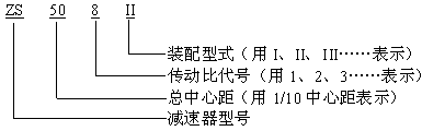 ZSZSHZSSH͜pٙC(j)