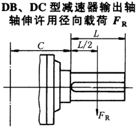 DBDC͜pݔSSSÏdJB/T9002-1999