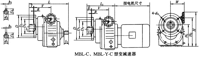 MBL-CMBL-Y-C׃pҪߴ