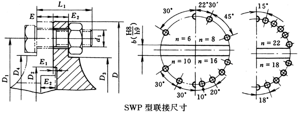 SWPf(lin)ScĄӶ(lin)ӳߴ磨JB/T3241-91