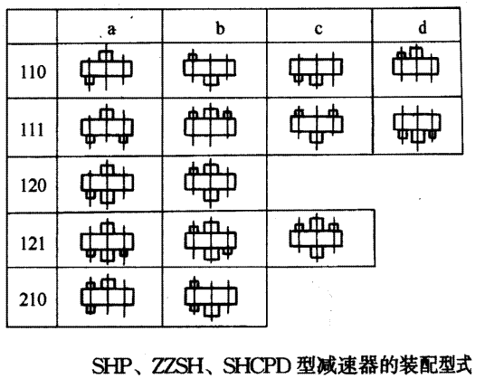 SHPZZSHSHCPDh(hun)pٙCbʽYB/T79-1995