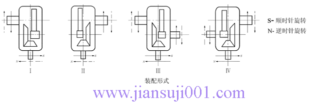 DBYDCYDBZDCZ͈AX݆pٙC(j)JB-T9002-1999