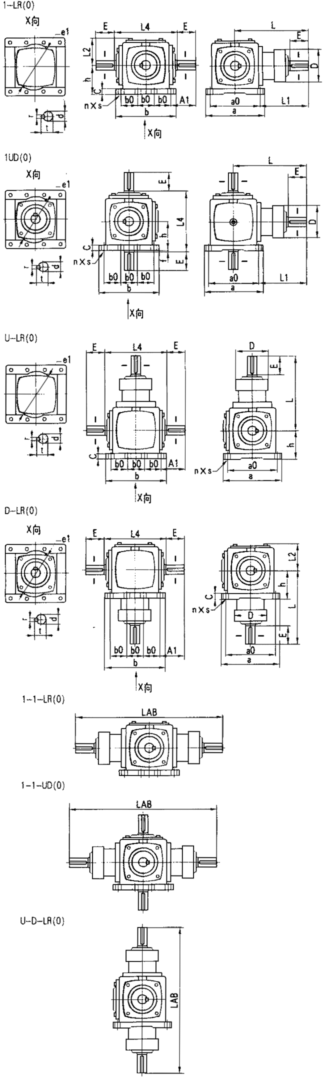 ATϵлXFX݆pSüSD(zhun)P(gun)ϵbʽߴD 