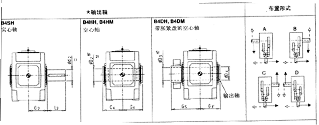 直交軸齒輪箱四級傳動(dòng)臥式安裝(B4.H,B4.M)
