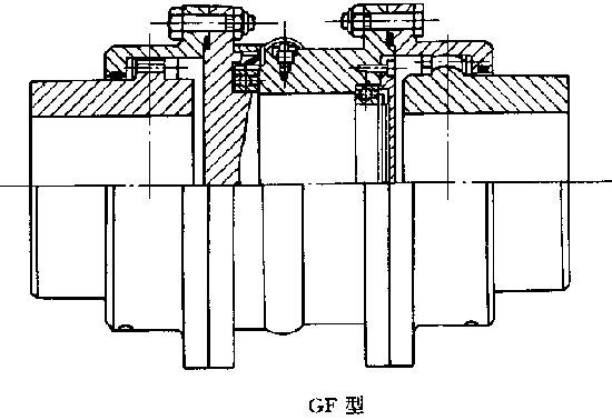 液壓安全聯(lián)軸器與撓性聯(lián)軸器組合應用