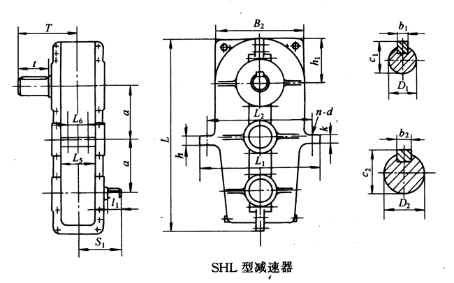 SHL125SHL145SHL175SHL215h(hun)pٙC(j)ʽcҪߴYB/T79-1995