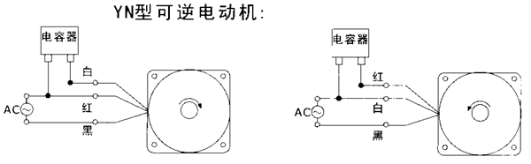 _YYYNϵСX݆p늙Cμbߴ磨C̖10070/120/140W