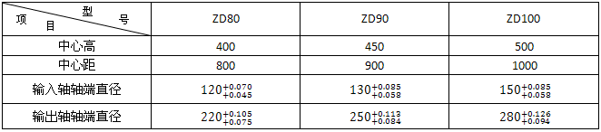 ZD80ZD90ZD100ϵXAX݆p