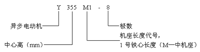 Yϵ(IP44)͵͉ஐ늄(dng)C(j)Y(ji)(gu)(jin)(380V)