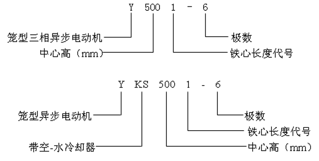 YYKSϵи߉ஐ늄әCa(chn)Ʒcӛ10KV