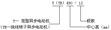 YYRϵஐ늄(dng)C(j)Y(ji)(gu)c(din)660V