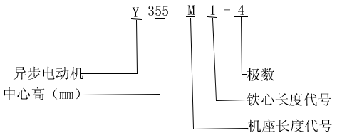 YYRϵ͵͉ஐ늄(dng)C(j)Y(ji)(gu)c(din)IP02